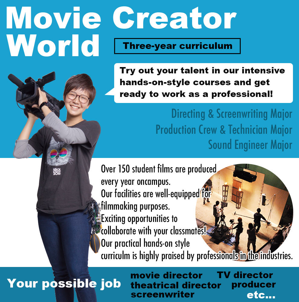 Movie Creator World