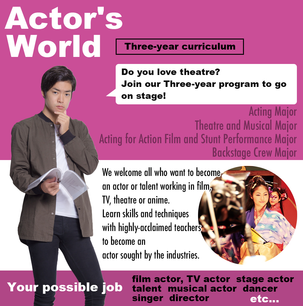 Actor's World
