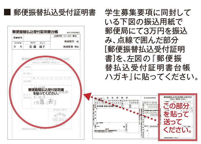 郵便振替払い込み