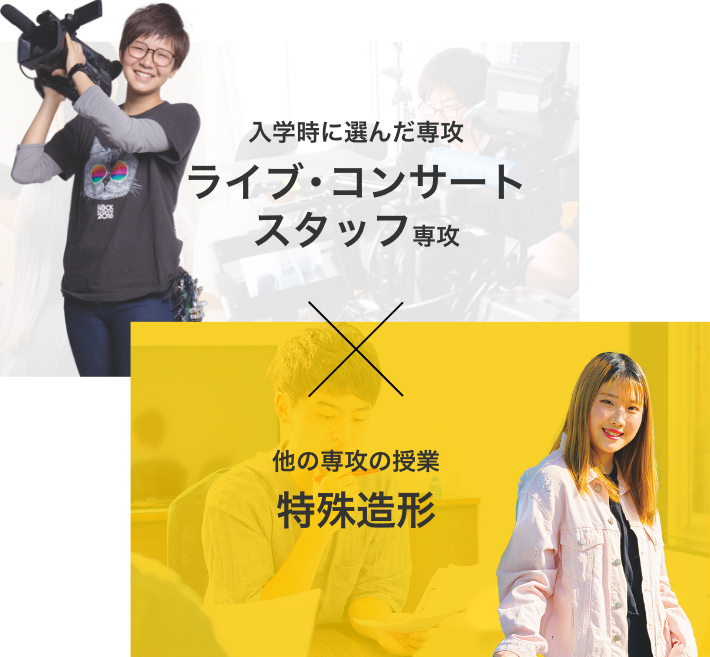 Wメジャー組み合わせ例