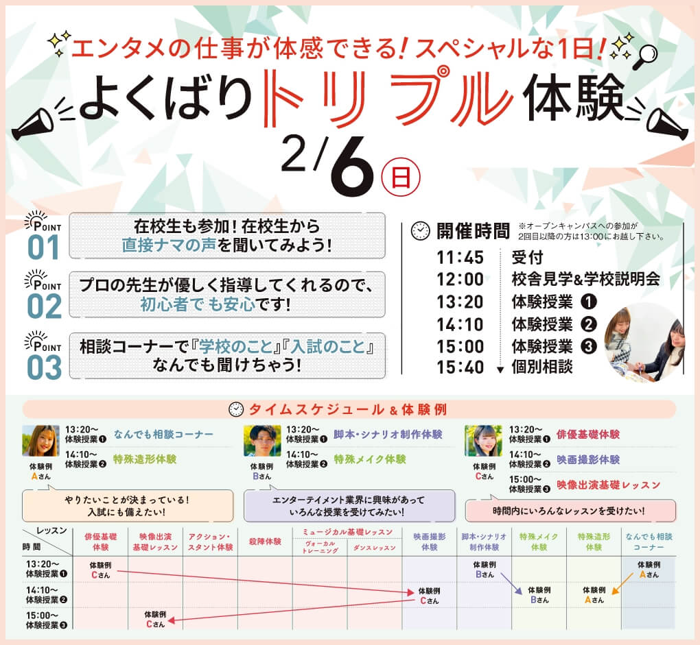 トリプル体験